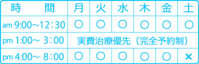 月～土の13時～15時は完全予約制の実費治療優先