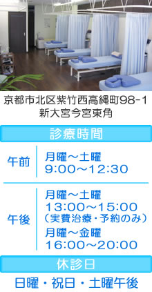 午前／9時～12時（月曜～土曜）、午後／13時～16時（月曜～金曜）、休診日／日祝土曜午後、tel／075-491-9008